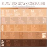 Corrector-Flawless-Stay-Concealer-Refills