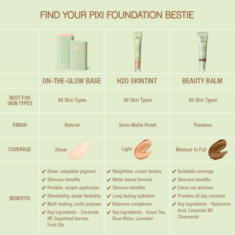 pixi-pdp-otgbaseshadeguidefindfoundation.jpg