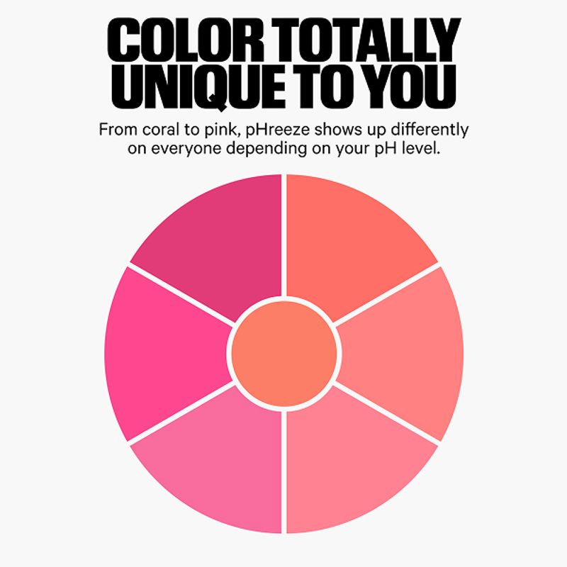pH-Jelly-Tint-Blush-Bar-600x600-ColorWheel